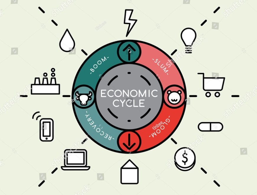 Economic Cycles: Understanding Recessions, Booms, and How the Economy Impacts Personal Finances