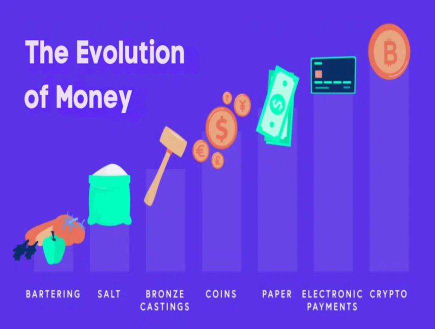 History of Money: The evolution of currency, from bartering to digital currencies